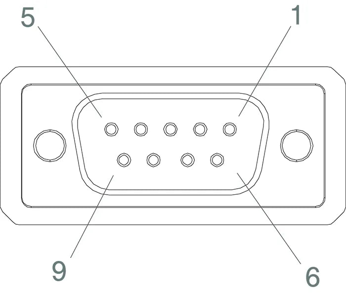 Kvaser OBD-II to D-SUB 9 Adapter Cable 2.5 m