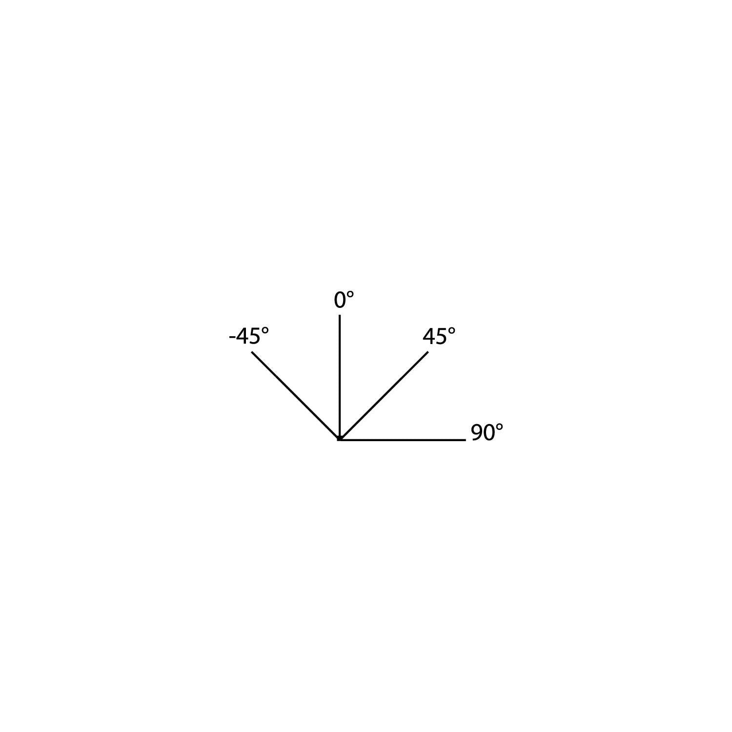 Sierra MP78860 Rotoswitch, Off/L1 On/L2 On/L1 & L2 On