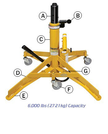 Meyer A500 Series Low Aircraft Jacks