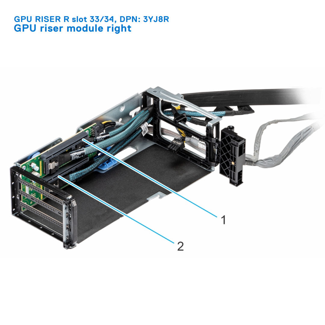 R750xa Config 0-2. with 6x FH, 2x LP and with NVbridge