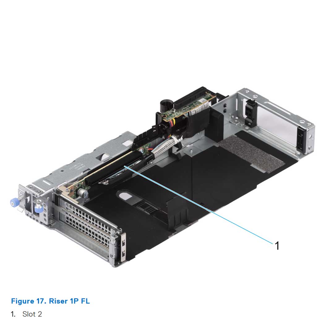 Dell PowerEdge 2U (G16) Riser 1P 1x16 PCI-e 5.0 (R1P FL) | 16F47