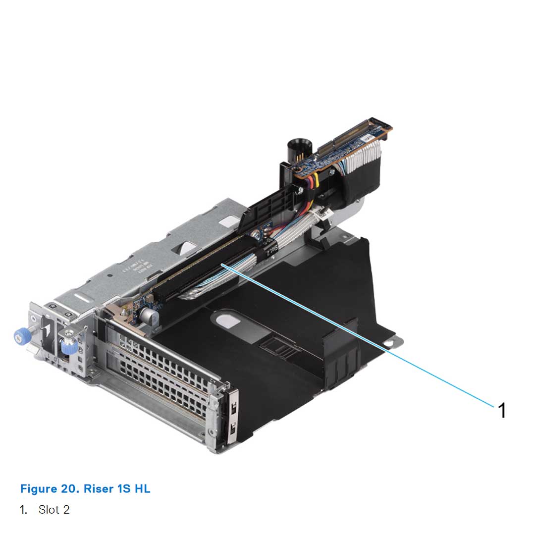 Dell R7625 Riser Config 5 R1S + R2A + R3A + R4P