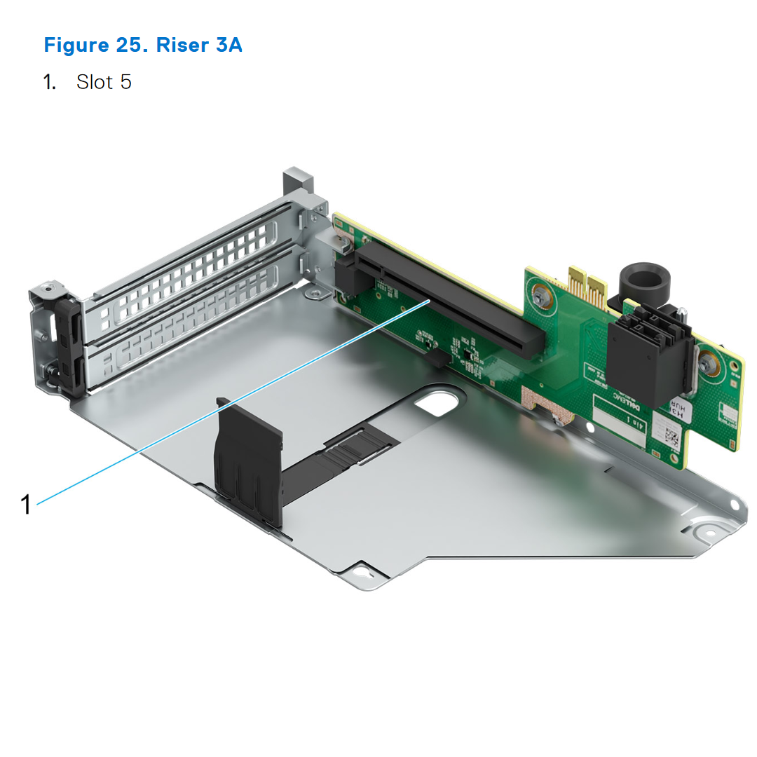 Riser Config 1. R2a + R3a + R4p (HL) | Dell PowerEdge R7615