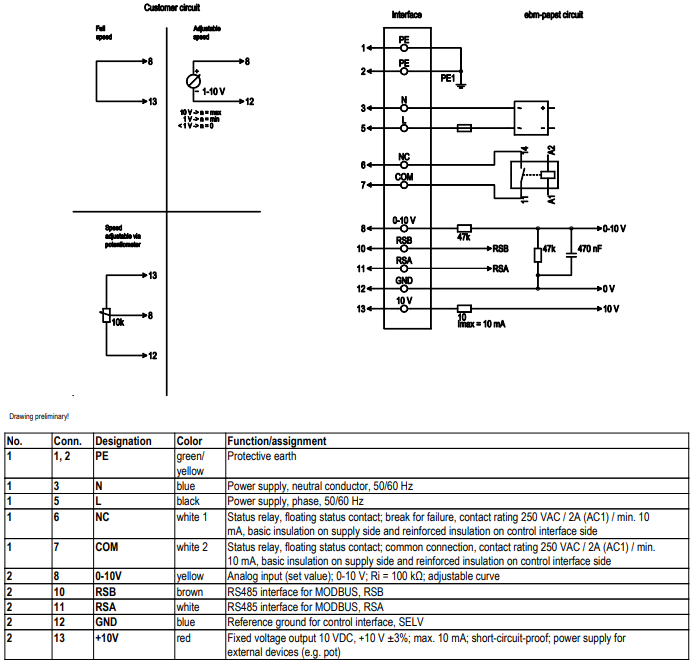 EBM-Papst K3G280-RR04-H9 Centrifugal Fan; 200-277VAC; 50/60Hz; 520W 2.3A - aloinfousa.com