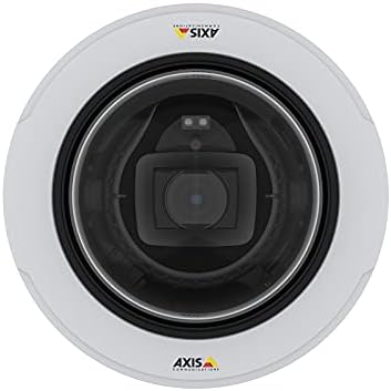 AXIS COMMUNICATION INC P3247-LV