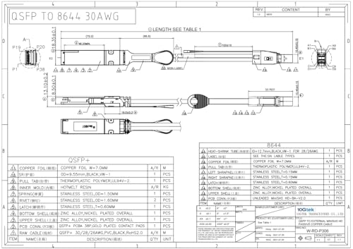 10Gtek SFF-8644 to QSFP (SFF-8436) DDR Hybrid Mini SAS Cable, External Copper SAS Cable for NetApp DS4243 DS4246 DS2246, 100-Ohm, 0.5-Meter(1.6-ft)|B0836SYZQB