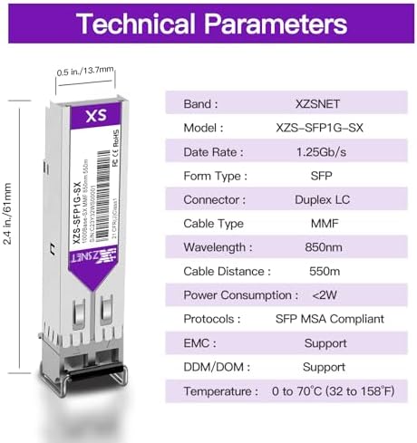 1000BASE-SX SFP Transceiver, 1.25G SFP to LC Multimode Fiber Module Compatible with Cisco GLC-SX-MMD, Ubiquiti UniFi UF-MM-1G, Mikrotik, Meraki, Netgear AGM731F, D-Link and More, 2 Pack|B0CJCH939W