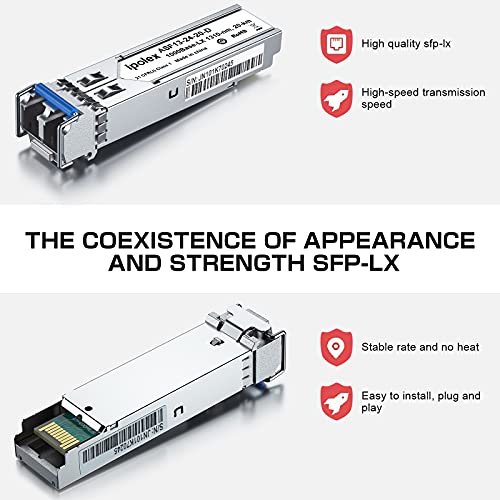 ipolex 1000Base-LX/LH SFP Transceiver, 1.25G SFP LC Fiber Module, Gigabit Single Mode Mini GBIC, 1310nm SMF, up to 20km, for Cisco GLC-LH-SMD, Ubiquiti UF-SM-1G, Meraki, TP-Link TL-SM311LS and More|B01EN33VN2