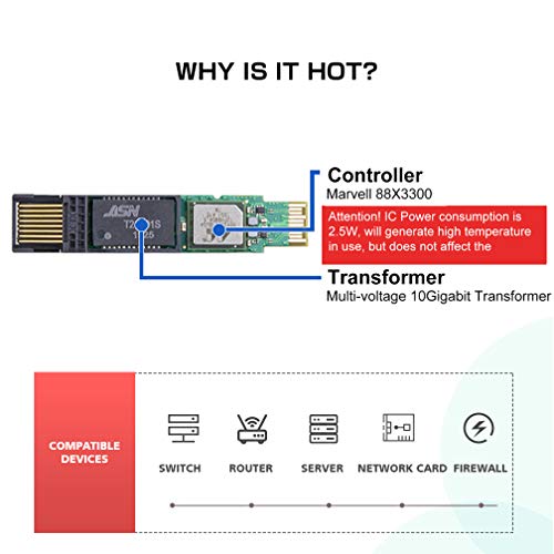 ipolex SFP+ 10GBase LR Singlemode Module, 10G SFP LC 1310nm Fiber Optic Transceiver for Cisco SFP-10G-LR, Ubiquiti UniFi UF-SM-10G, Meraki MA-SFP-10GB-LR, Netgear AXM762, Mikrotik and More, up to 10KM|B01EN33WYK