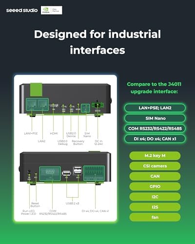 reComputer J4011-Edge AI Device with NVIDIA Jetson Orin™ NX 8GB Module, 4xUSB 3.2, M.2 Key E & Key M Slot, Aluminum case, Pre-Installed Jetpack System with NVIDIA Jetpack™ on 128GB NVMe SSD