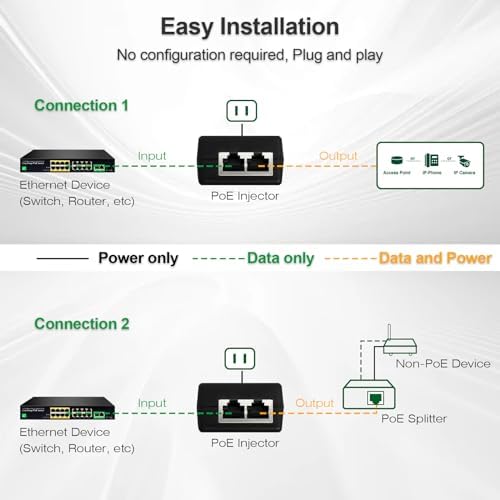 Gigabit PoE+ Injector for Ethernet, 30W 48V with 10/100/1000Mbps & IEEE 802.3af/at Compliance. Extend Network Up to 100M (328 ft) Plug and Play,Black|B0CH2SP1LR