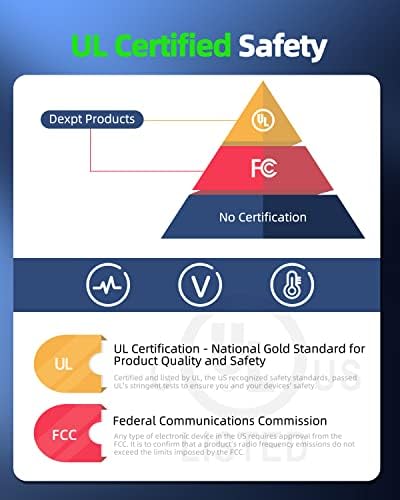 65W 45W Charger Fit for Lenovo Thinkcentre, Ideacentre Laptop Desktop All in one PC, (Safety Certified by UL), 10Ft Power Cable, Slim Tip Connector|B08TBZRCL6