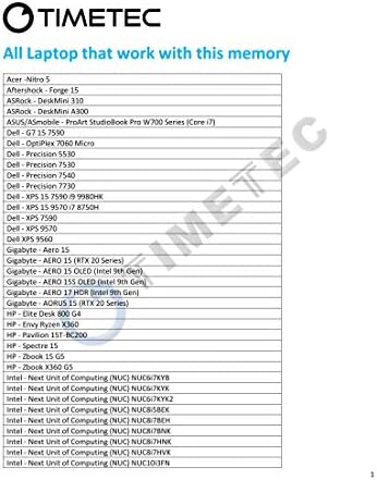 Timetec Elite DDR4 32GB Kit (2 x 16GB) 2666MHz (DDR4-2666) PC4-21300 CL19 Non-ECC Unbuffered 1.2V 2Rx8 Dual Rank 260 Pin SODIMM Laptop Notebook PC Computer Memory RAM Upgrade|B0G2RK9BL6