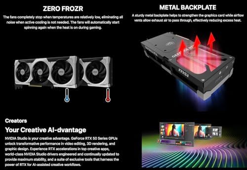 MSI Ventus 3X FeForce RTX 5090 OC Edition 32 GB GDDR7, PCI Express Gen 5, Core Clocks Extreme: 2452 MHz, CUDA CORES 21760 Units, Memory Speed 28 Gbps, Bundle with HDMI Cable|B0F3JSBT9M