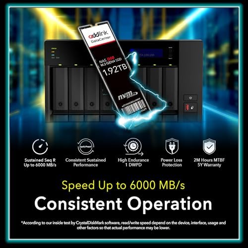 D60 1920GB M.2 2280 High Endurance Enterprise NAS Internal SSD for Business Server Data Center, PCIe Gen4X4 NVMe 1.4 3D eTLC, Up to 6,000 MB/s, Durability of up to 3,800 TBW (ad1920GBD60M2P