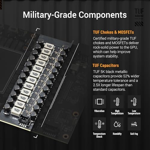 ASUS ROG Astral GeForce RTX™ 5090 OC Edition Gaming Graphics Card (PCIe® 5.0, 32GB GDDR7, HDMI®/DP 2.1, 3.8-Slot, 4-Fan Design, Axial-tech Fans, Patented Vapor Chamber, Phase-Change GPU Thermal pad