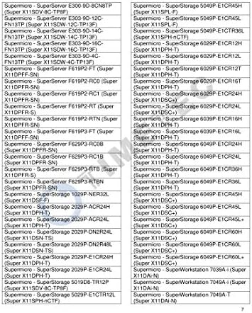 Timetec Hynix IC DDR4 Registered ECC 1.2V 288 Pin RDIMM Server Memory RAM Module Upgrade (DDR4 2666MHz, 64GB KIT(2x32GB) 2R4)|B07T25HV18