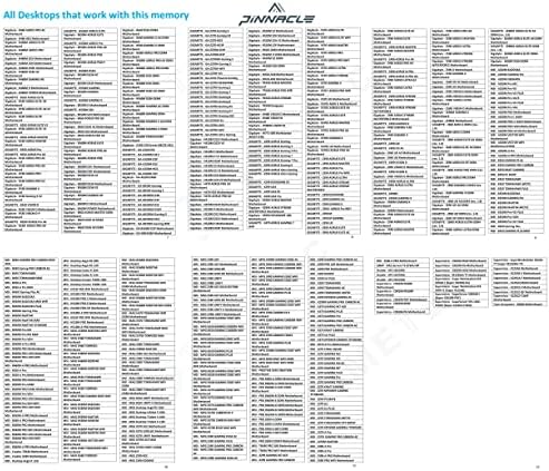 Timetec Pinnacle Konduit 32GB KIT(2x16GB) DDR4 3200MHz PC4-25600 CL16-18-18-38 XMP2.0 Overclocking 1.35V Dual Rank Compatible for AMD and Intel Desktop Gaming PC Memory Module - Black|B09T2G15VF