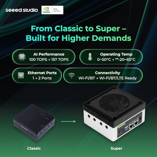reComputer J4011-Edge AI Device with NVIDIA Jetson Orin™ NX 8GB Module, 4xUSB 3.2, M.2 Key E & Key M Slot, Aluminum case, Pre-Installed Jetpack System with NVIDIA Jetpack™ on 128GB NVMe SSD