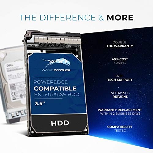 Water Panther 12TB 7200 RPM SATA 6Gb/s 3.5" HDD for Dell PowerEdge Servers | Enterprise Hard Drive in 13G Tray