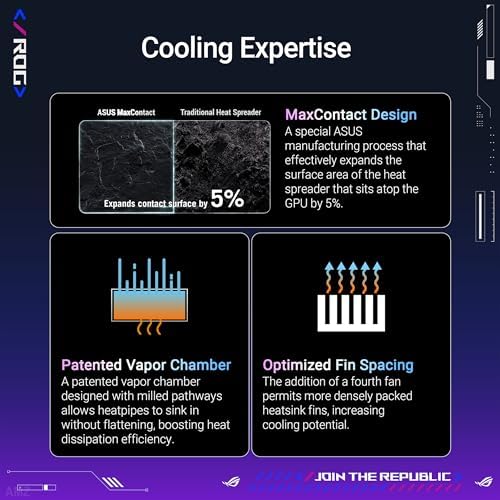 ASUS ROG Astral GeForce RTX 5090 White OC Edition Gaming Graphics Card (PCIe 5.0, 32GB GDDR7, HDMI/DP 2.1, 3.8-slot, 4fan design, Axial-tech fans, patented vapor chamber, Phase-change GPU thermal pad)|B0FJQNQ8M7