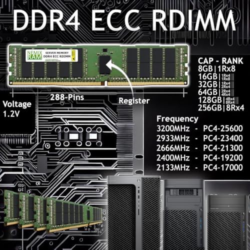 NEMIX RAM 128GB (4X32GB DDR4 2666MHZ PC4-21300 2Rx4 1.2V CL19 288-PIN ECC RDIMM Registered Server Memory KIT Compatible with Dell EMC PowerEdge XR2 Server