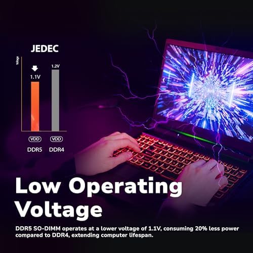 DATO DDR5 SODIMM 32GB Kit 16GBx2 Laptop RAM 5600MHz PC5-44800 CL46 1.1V 262-Pin Non-ECC unbuffered dimm, Notebook Memory Module|B0DWK7WBSM