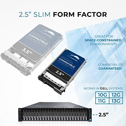 Dell 1TB 7.2K RPM SAS 12Gb/s 2.5" HDD for Dell PowerEdge Servers | Enterprise Hard Drive in G13 Tray | Comparable to 56M6W 056M6W 400-ALUN 400-AIYX 7K71G 07K71G 400-ALUQ CFMWR