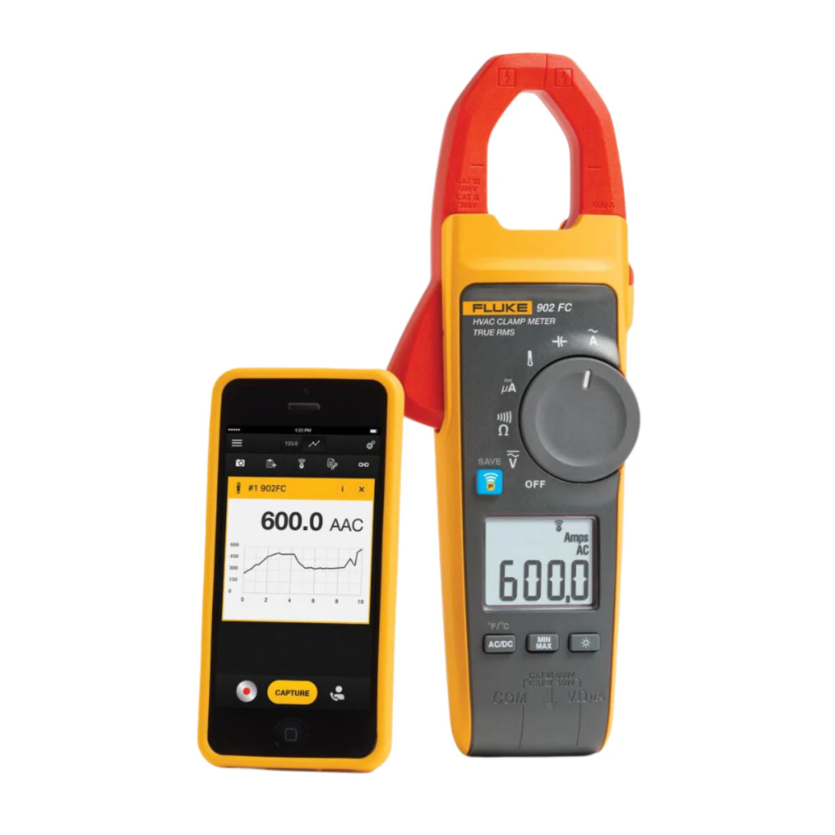 FLUKE-902FC True-RMS HVAC Clamp Meter