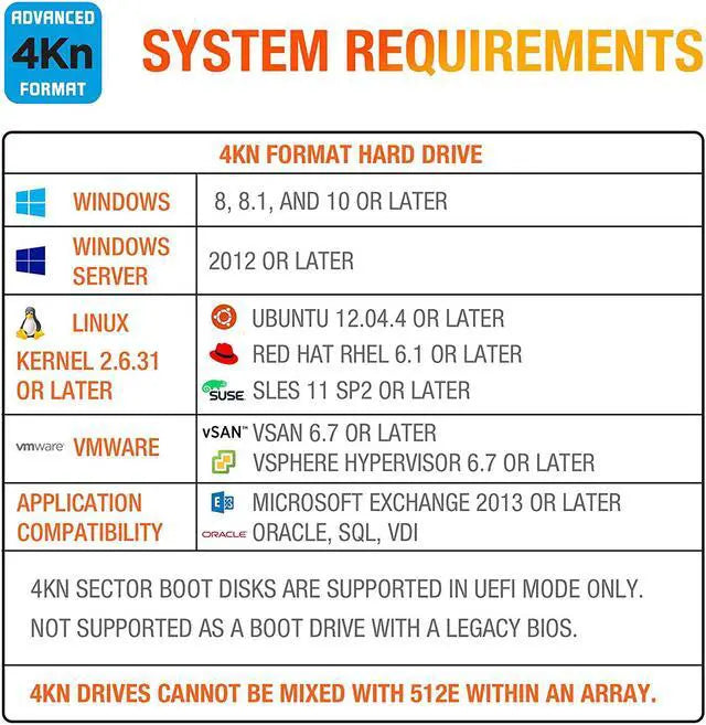 Alt view image 2 of 8 - HGST Ultrastar He10 10TB 7200 RPM SAS 12Gb/s 3.5-Inch Enterprise Hard Drive HUH721010AL4200