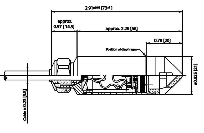 Keller - Econolevel OEM Submersible Level Transmitter