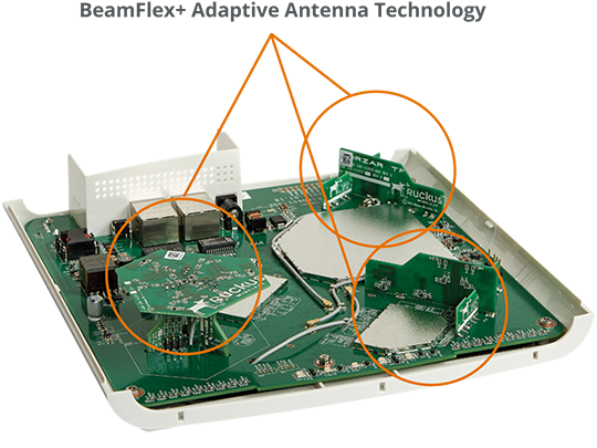 RUCKUS R610 Indoor 802.11ac Wave 2 Wi-Fi Access Point, 3x3:3 MU-MIMO, BeamFlex+