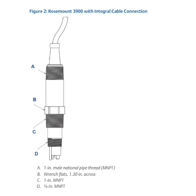 ROSEMOUNT 3900 General Purpose pH/ORP Sensor with Variopol (VP) Connection