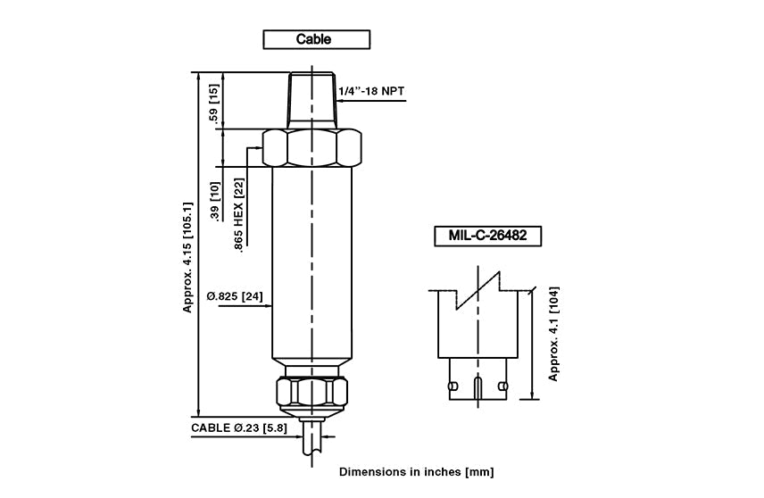 Keller - Preciseline SDI High Accuracy Digital Pressure Transmitter