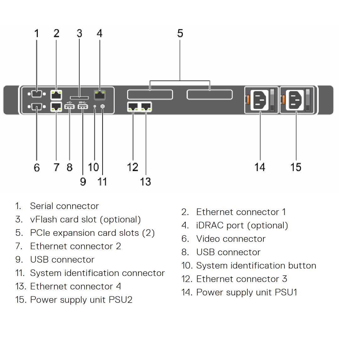 073M0 — Drive Chassis (4x 3.5") | Dell PowerEdge R430