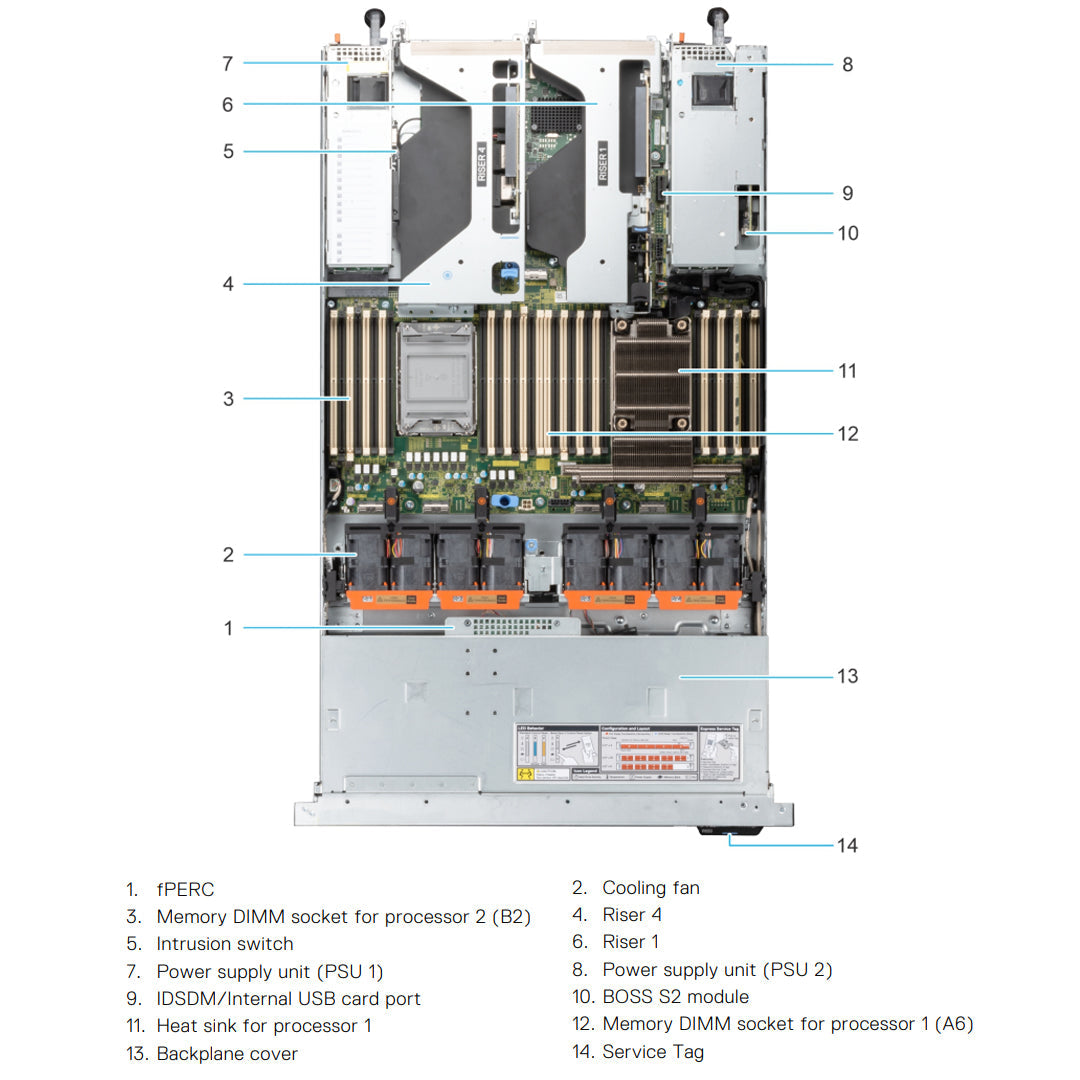 Refurbished Dell PowerEdge R650 (8 x 2.5”) 1U Rack Server