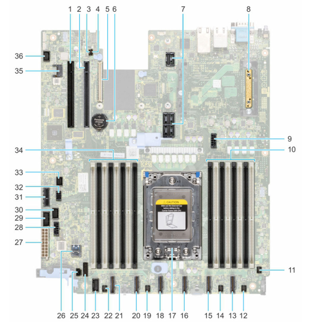 68NXX — System Board Motherboard | Dell PowerEdge R6515