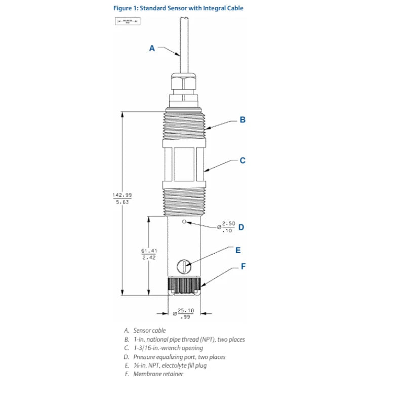 ROSEMOUNT 499ATrDO Trace Dissolved Oxygen Sensor