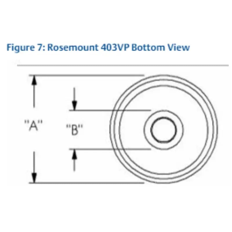 ROSEMOUNT 403VP Conductivity Sensor