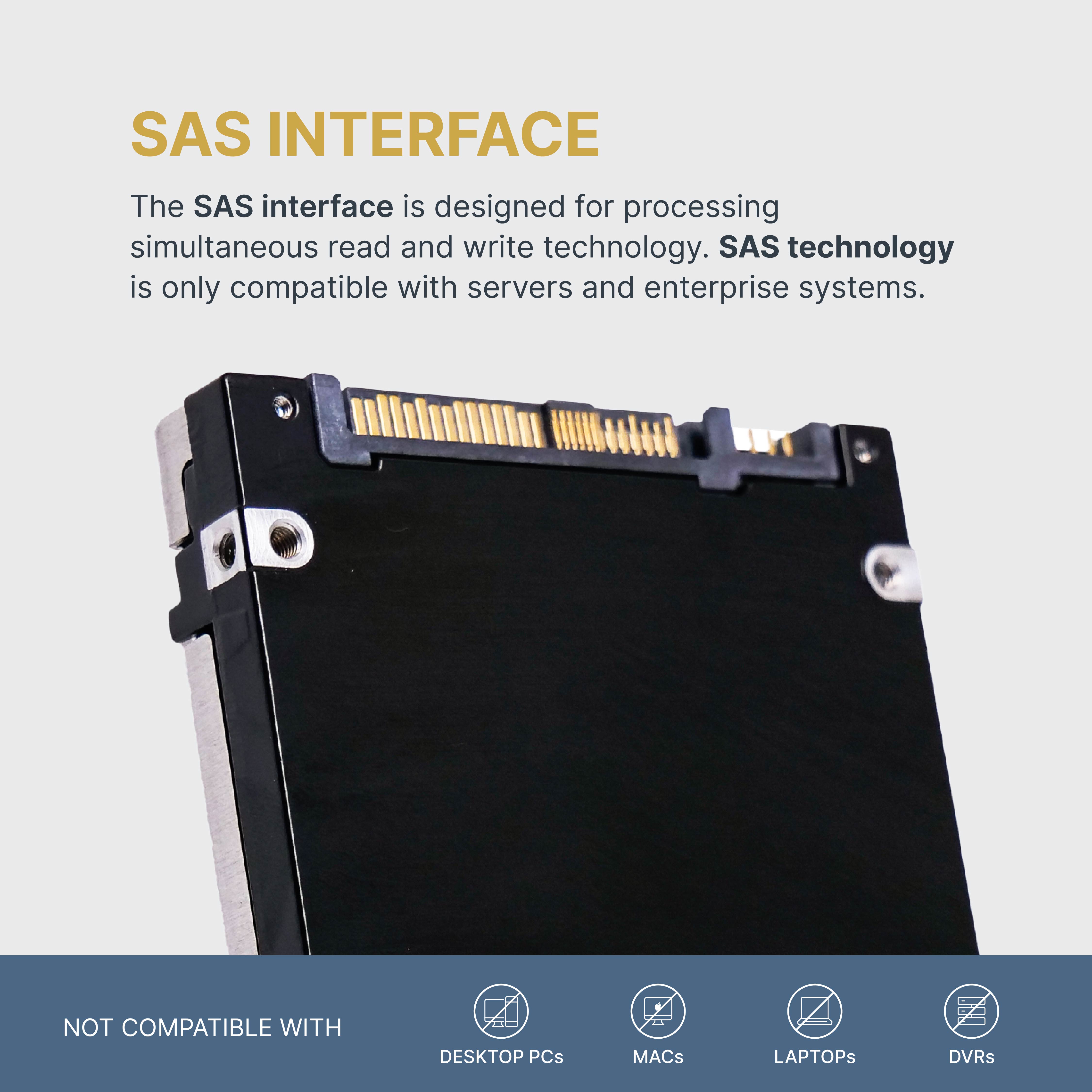 HP Generation 11 MO006400PXDCE P26294-004 6.4TB 3 DWPD SAS-4 24Gb/s 3D TLC 2.5in Recertified Solid State Drive