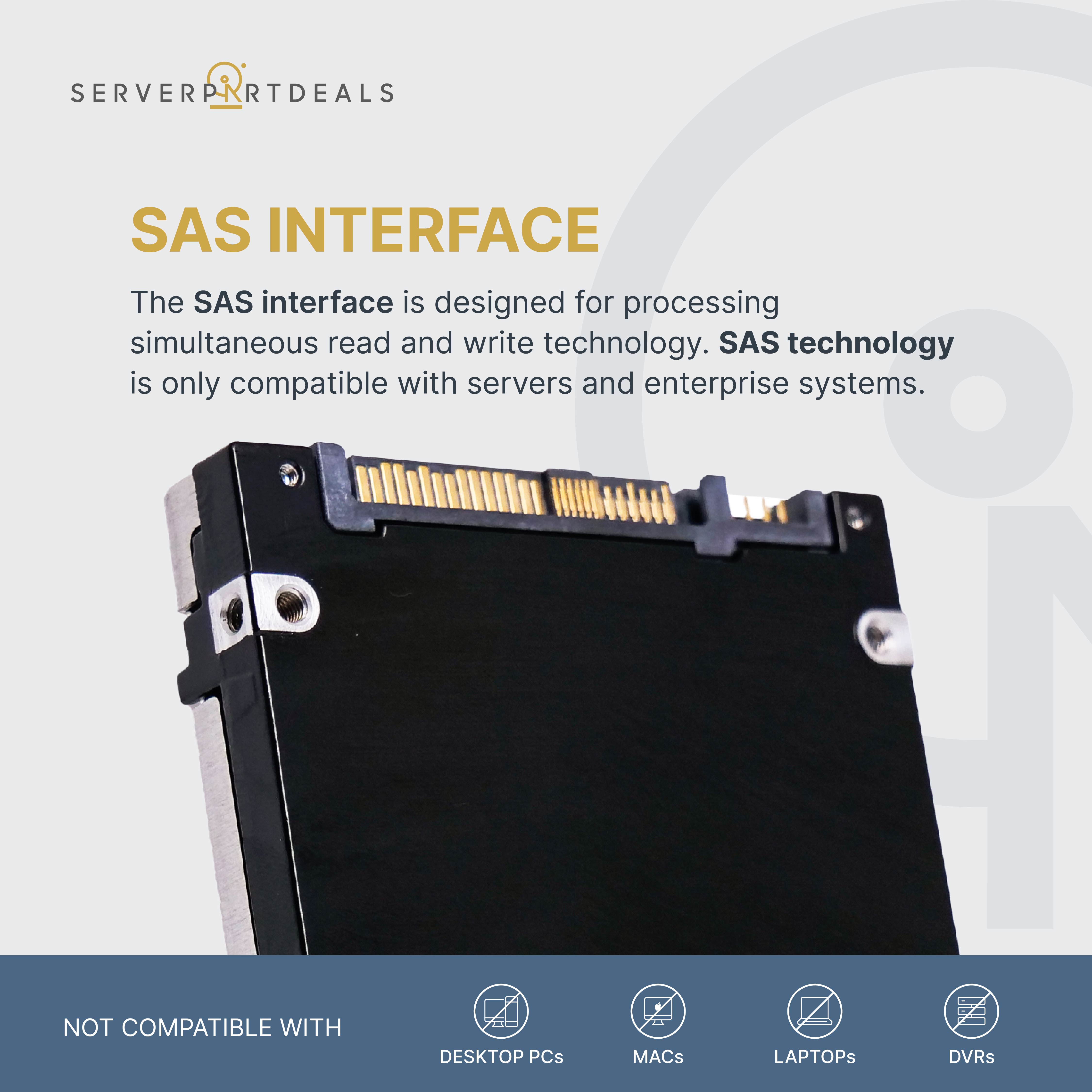 Water Panther G14 15.36TB SAS 12Gb/s 2.5in Recertified Solid State Drive