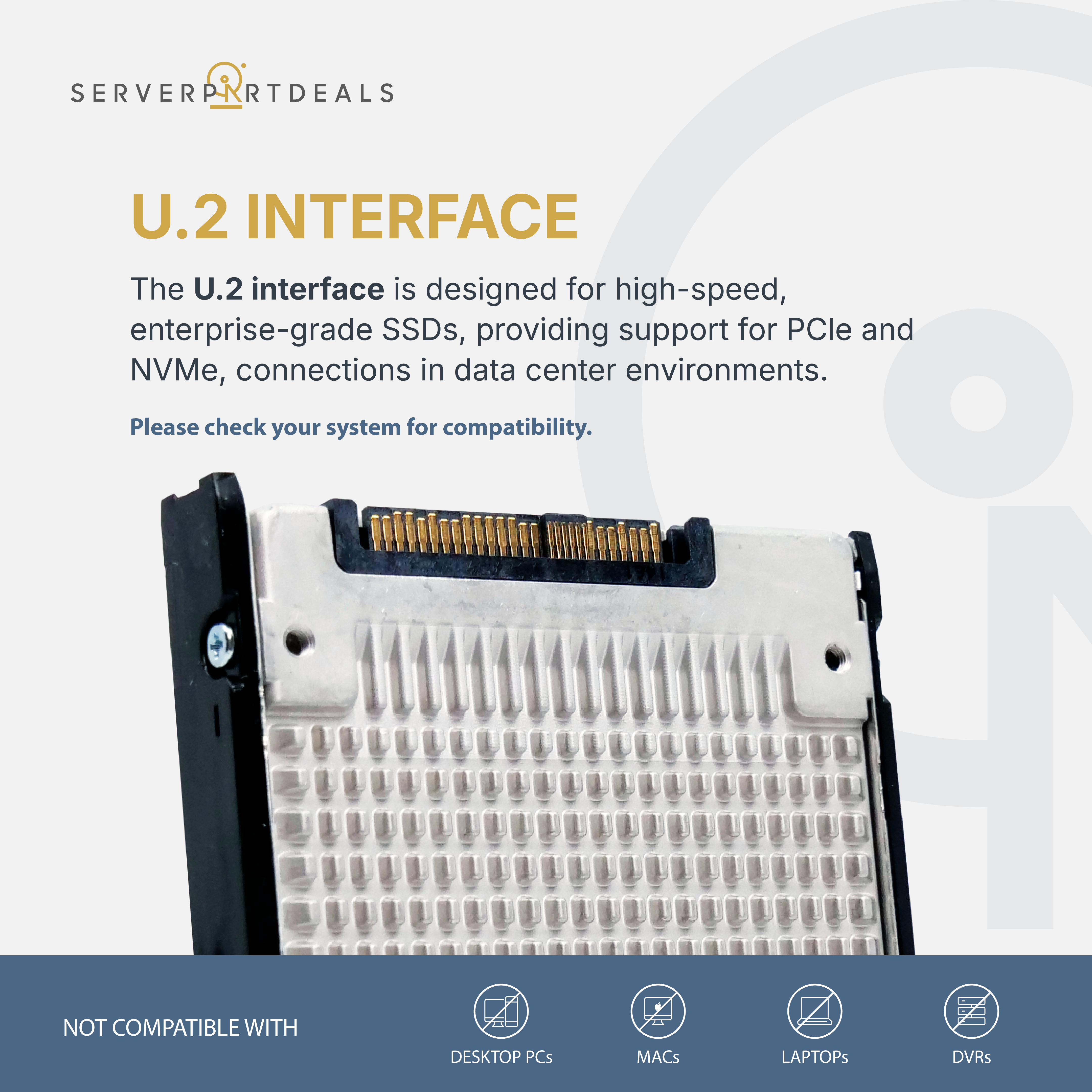 Dell G14 0F5P84 1.6TB 3 DWPD PCIe Gen 3.1 x4 4GB/s Mixed-Use 3D TLC U.2 NVMe 2.5in Recertified Solid State Drive