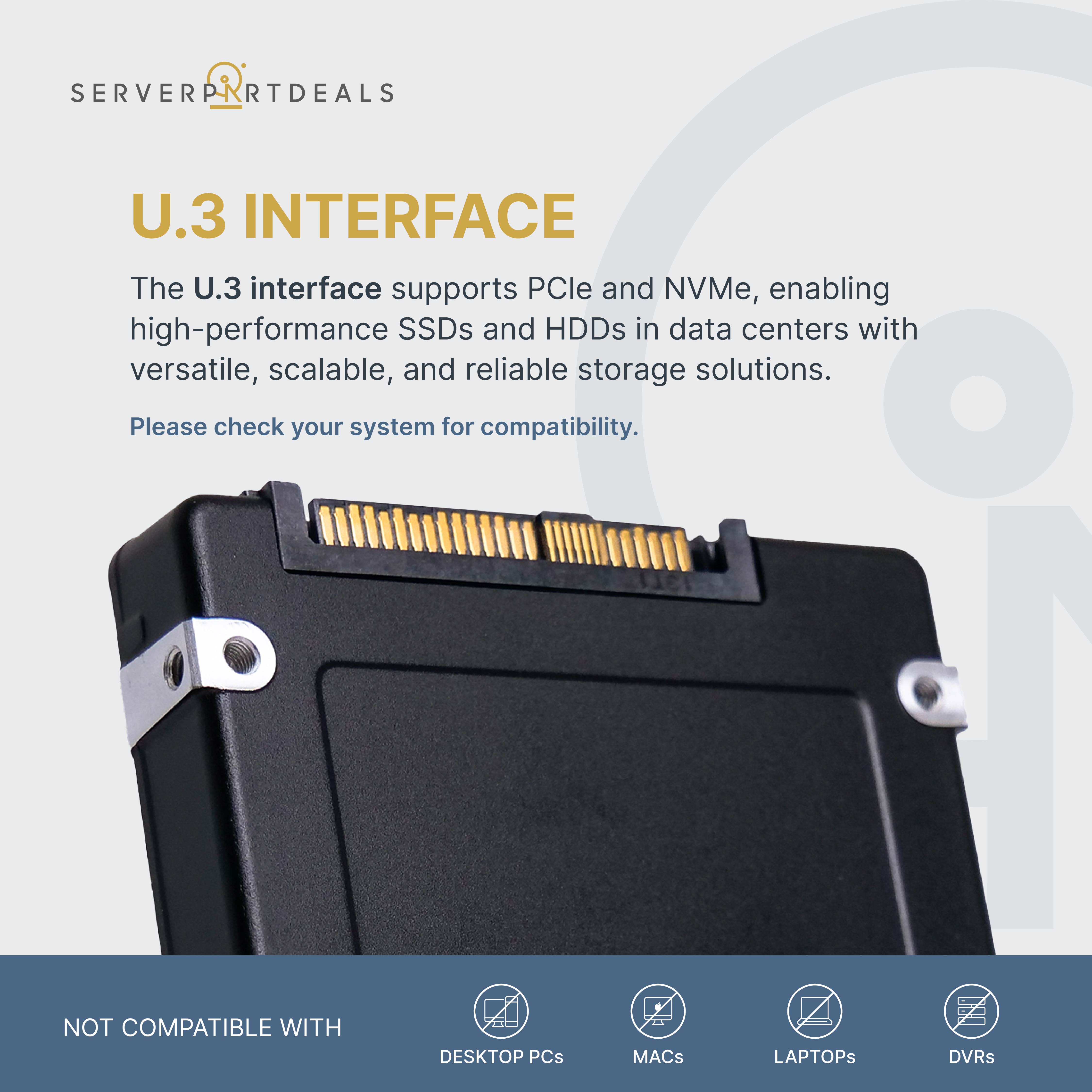 Dell/Kioxia CM6-R KCM6XRUL15T3 15.36TB 1 DWPD PCIe Gen 4.0 x4 8GB/s 3D TLC U.3 NVMe 2.5in Recertified Solid State Drive