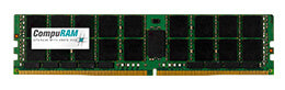 64GB Memory upgrades for PowerEdge R650XS R-Series