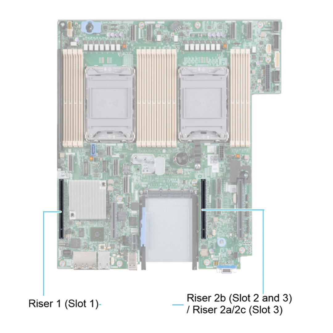 PCI-e Config0. With 1x LP | Dell PowerEdge R650xs