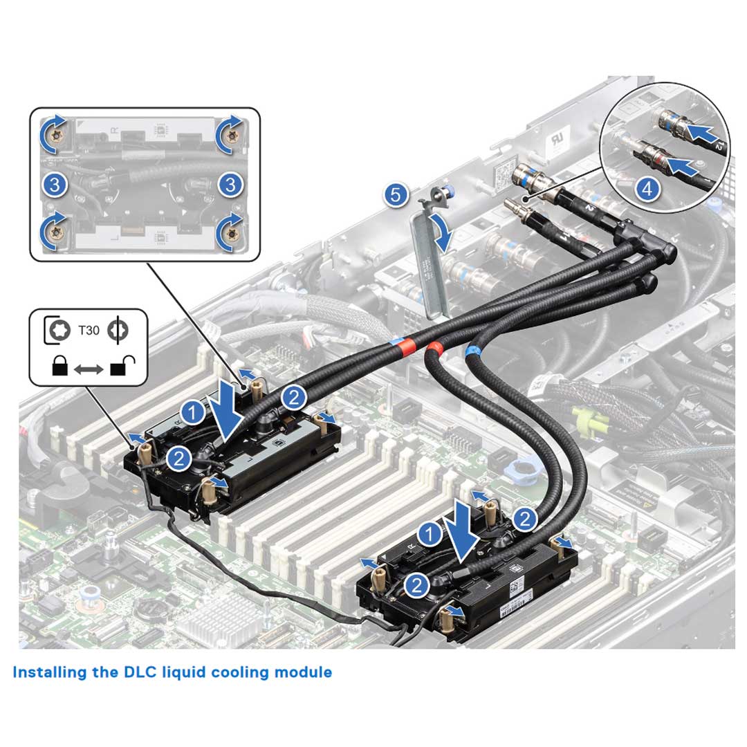 with Nvidia GPU Rack Chassis | Dell PowerEdge XE9640