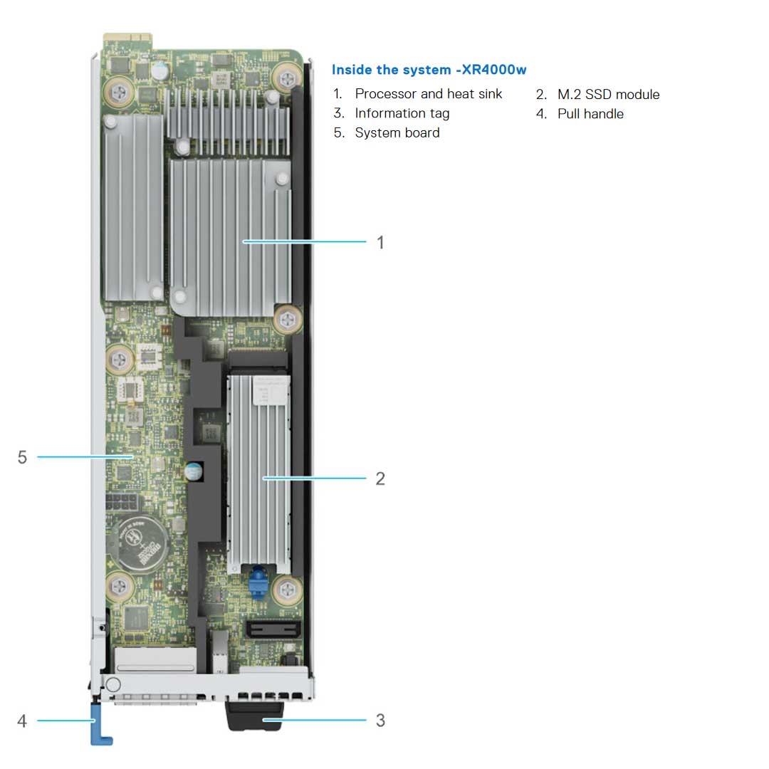 Node/Sled Witness Server Chassis Rack Chassis | Dell PowerEdge XR4000w