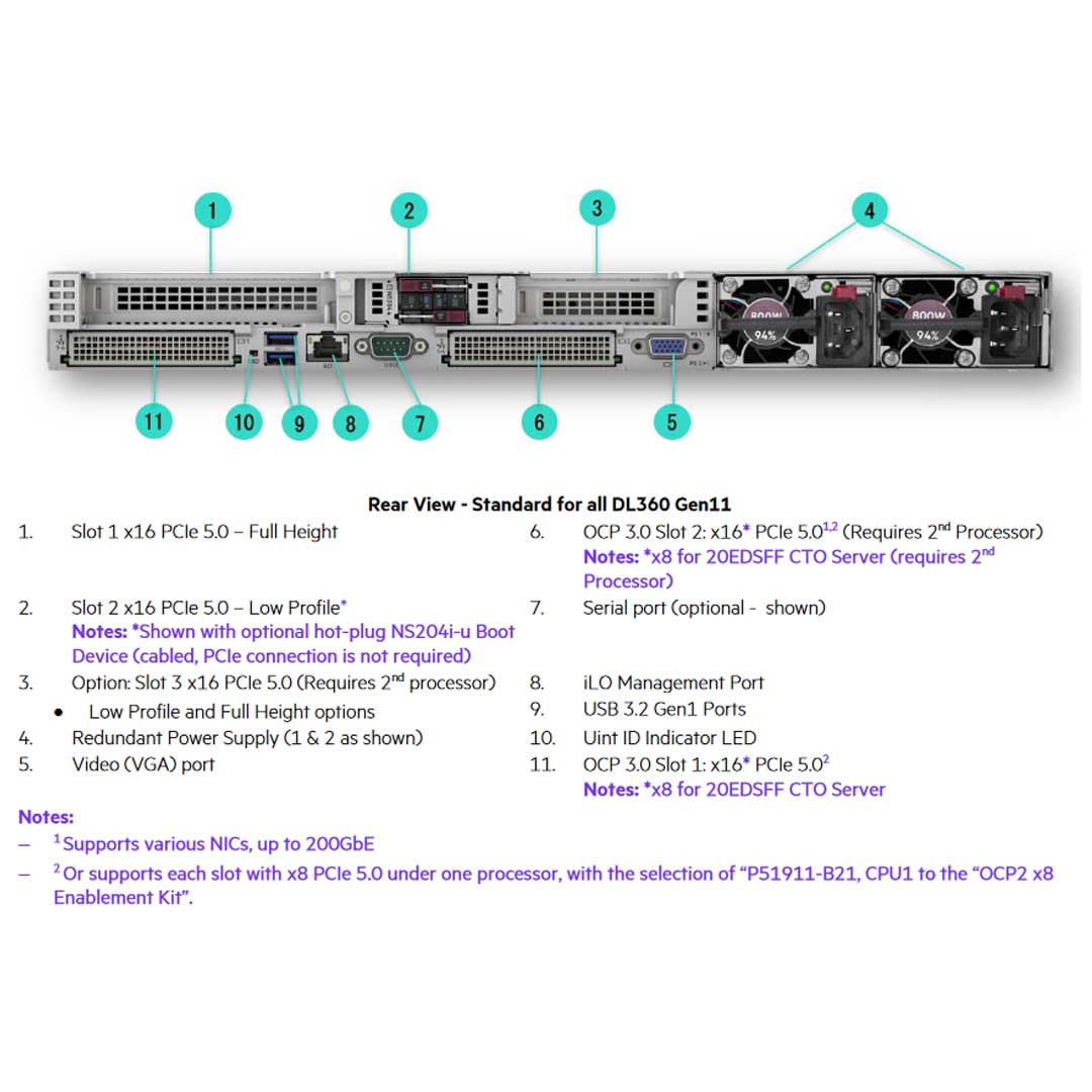 HPE DL360 Gen11 4LFF NC Chassis Rack Server