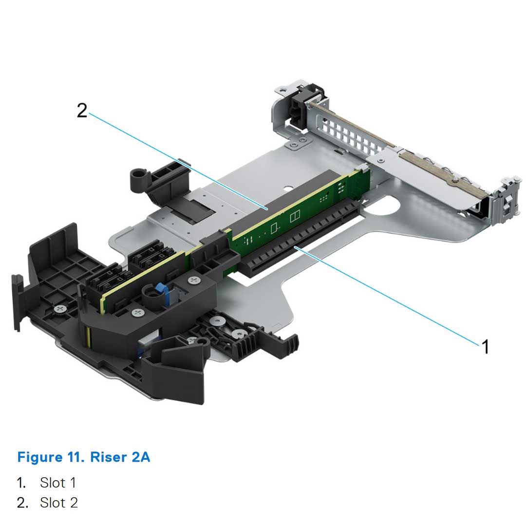 Dell PowerEdge 1U Riser 2A LP PCI-e 4.0 2x8 (R2A)