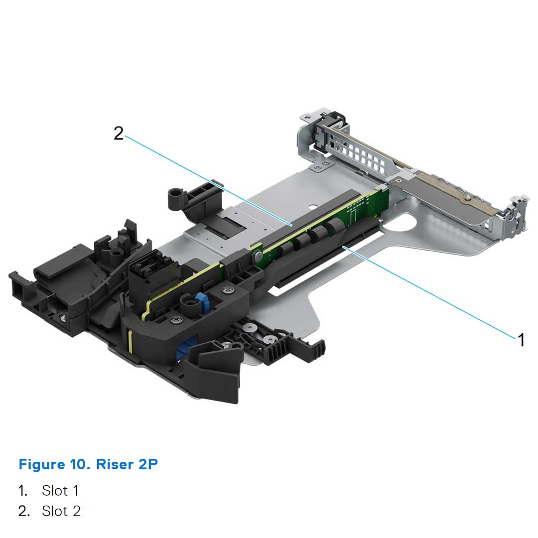 5 2x16 (R2P) — Riser 2P LP Gen4 | Dell PowerEdge R660